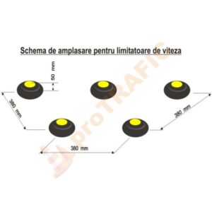 Dispozitiv de limitare a vitezei tip calota sferica