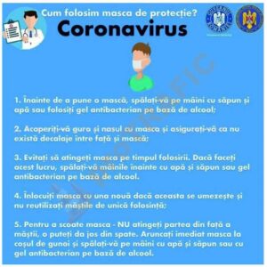 Indicator de securitate COVID Coronavirus