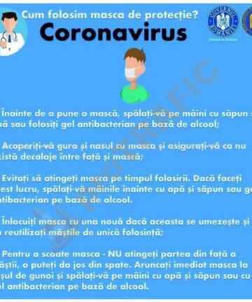 Indicator de securitate COVID Coronavirus