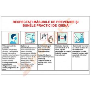 Indicator de securitate COVID Masuri de prevenire