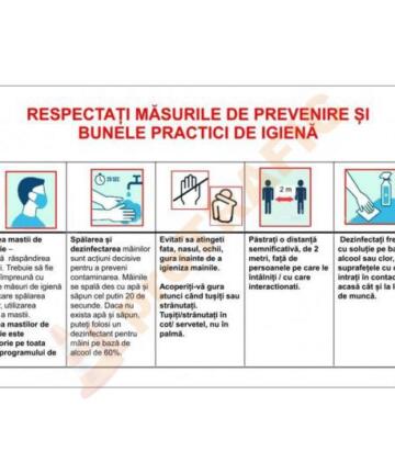 Indicator de securitate COVID Masuri de prevenire