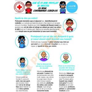Indicator de securitate COVID Unicef
