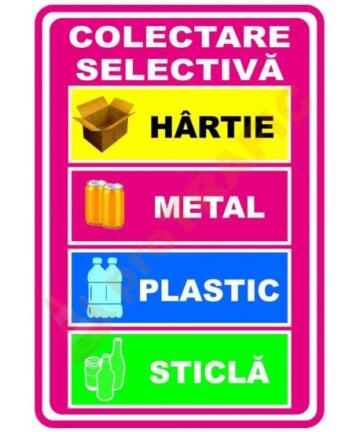 Indicator de securitate de informare generala "Colectare selectiva Hartie Metal Plastic Sticla"
