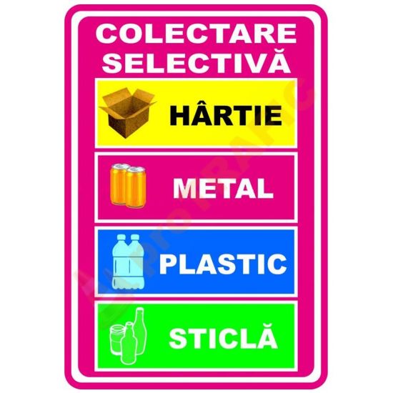 Indicator de securitate de informare generala "Colectare selectiva Hartie Metal Plastic Sticla"