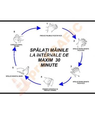 Indicator de securitate de informare generala "Spalati-va pe maini la intervale de 30 de minute"